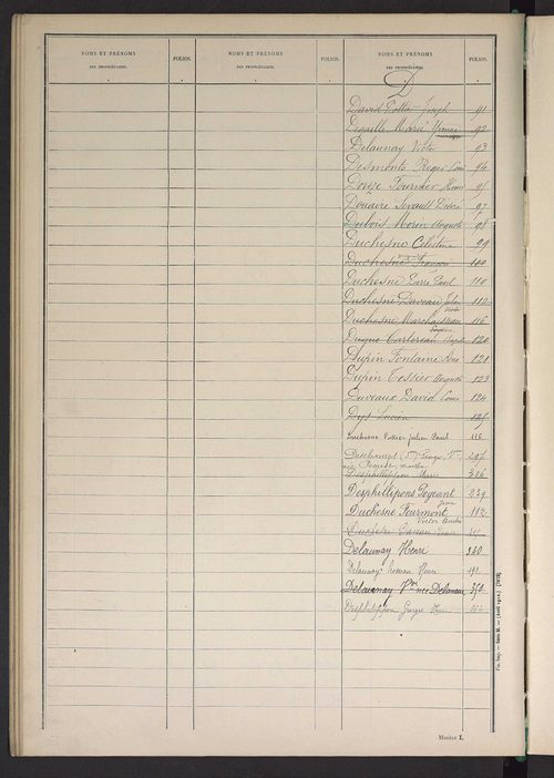 Matrice des propriétés non bâties ; tableau présentant les augmentations et les diminutions survenues dans la matière imposable ; récapitulation ; table alphabétique des propriétaires.
