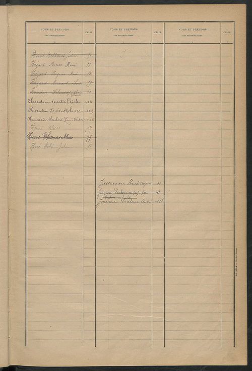 Matrice des propriétés bâties ; récapitulation ; table alphabétique des propriétaires.