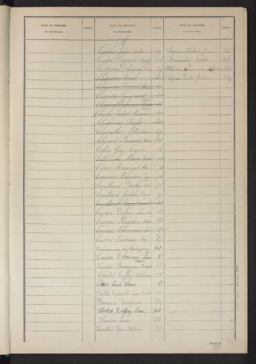 Matrice des propriétés non bâties ; tableau présentant les augmentations et les diminutions survenues dans la matière imposable ; récapitulation ; table alphabétique des propriétaires.