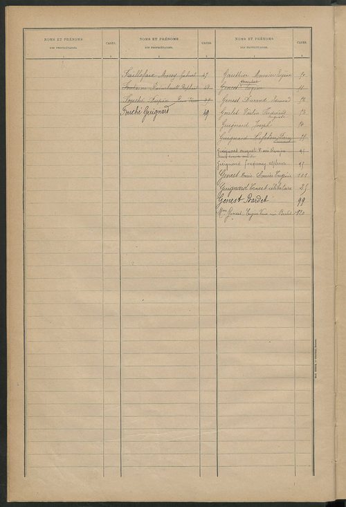 Matrice des propriétés bâties ; récapitulation ; table alphabétique des propriétaires.