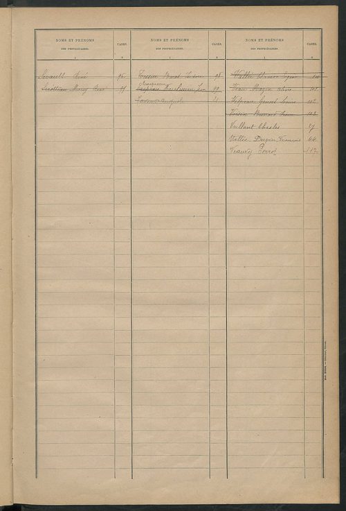 Matrice des propriétés bâties ; récapitulation ; table alphabétique des propriétaires.