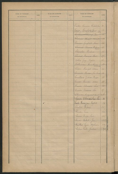 Matrice des propriétés bâties ; récapitulation ; table alphabétique des propriétaires.