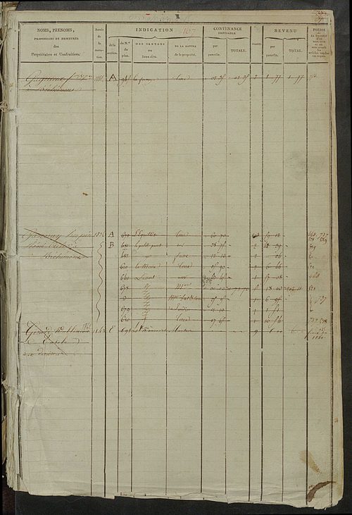 Matrice des propriétés foncières, fol. 467 à 1004 ; récapitulation des contenances et des revenus de la matrice cadastrale, 1823-1835, table alphabétique des propriétaires.