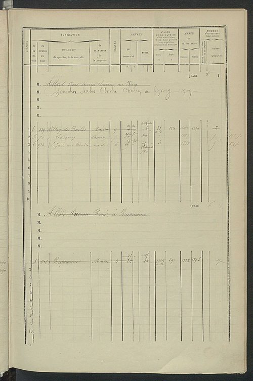 Matrice des propriétés bâties ; augmentations et diminutions, 1883-1891 ; séparation des revenus cadastraux afférents, pour l'année 1882, aux propriétés bâties et non bâties (état-balance) ; table alphabétique des propriétaires.