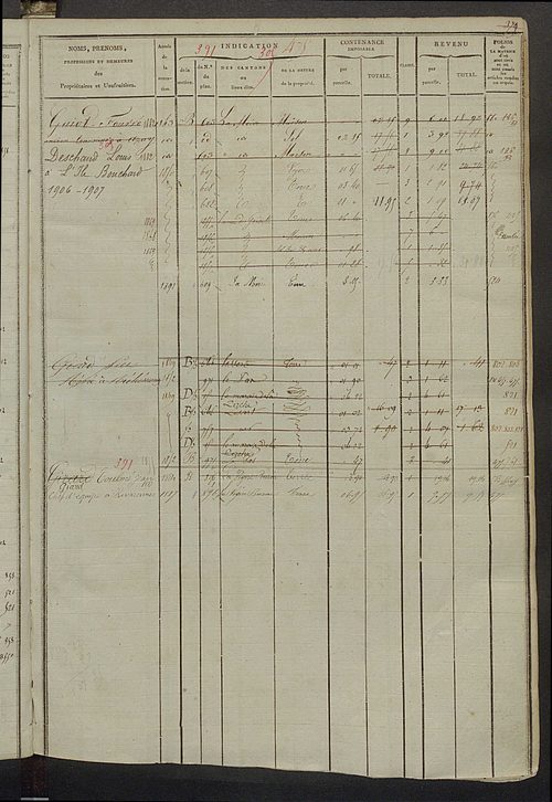 Matrice des propriétés foncières, fol. 467 à 1004 ; récapitulation des contenances et des revenus de la matrice cadastrale, 1823-1835, table alphabétique des propriétaires.
