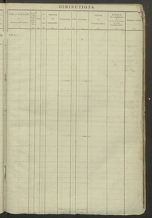 Registre présentant les augmentations et les diminutions survenues dans les contenances et les revenus portés sur les matrices cadastrales, 1825-1914 ; récapitulation des contenances et des revenus imposables, 1823 ; matrice des propriétés foncières, fol.