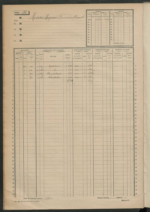 Matrice des propriétés non bâties, fol. 489 à 1088.