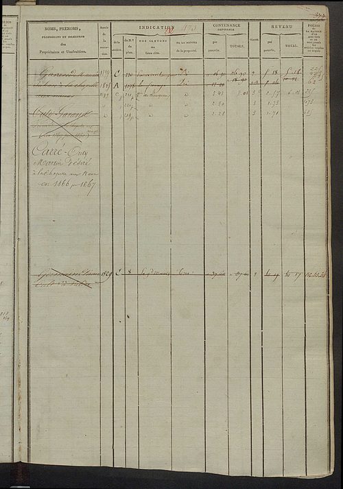 Matrice des propriétés foncières, fol. 467 à 1004 ; récapitulation des contenances et des revenus de la matrice cadastrale, 1823-1835, table alphabétique des propriétaires.