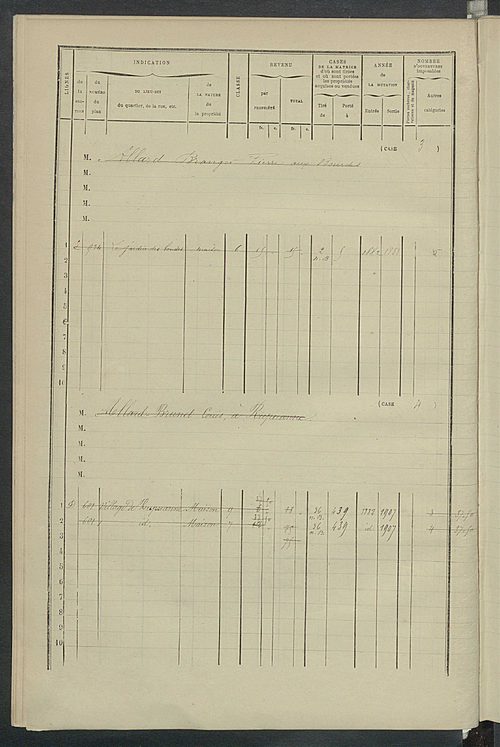 Matrice des propriétés bâties ; augmentations et diminutions, 1883-1891 ; séparation des revenus cadastraux afférents, pour l'année 1882, aux propriétés bâties et non bâties (état-balance) ; table alphabétique des propriétaires.