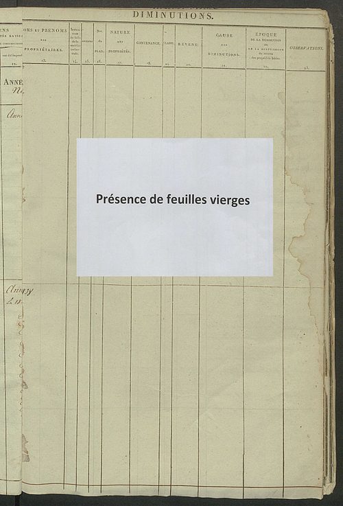 Registre présentant les augmentations et les diminutions survenues dans les contenances et les revenus portés sur les matrices cadastrales, 1825-1914 ; récapitulation des contenances et des revenus imposables, 1823 ; matrice des propriétés foncières, fol.