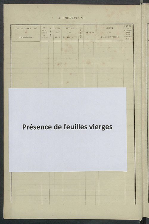 Matrice des propriétés bâties ; augmentations et diminutions, 1883-1891 ; séparation des revenus cadastraux afférents, pour l'année 1882, aux propriétés bâties et non bâties (état-balance) ; table alphabétique des propriétaires.