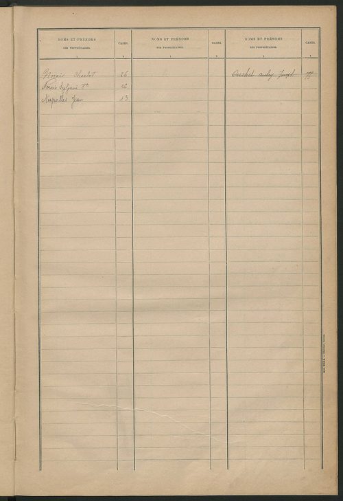 Matrice des propriétés bâties ; récapitulation ; table alphabétique des propriétaires.