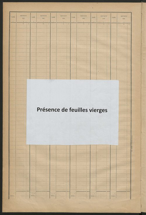 Matrice des propriétés bâties ; récapitulation ; table alphabétique des propriétaires.