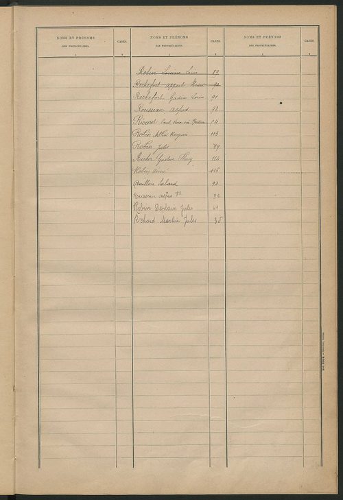 Matrice des propriétés bâties ; récapitulation ; table alphabétique des propriétaires.