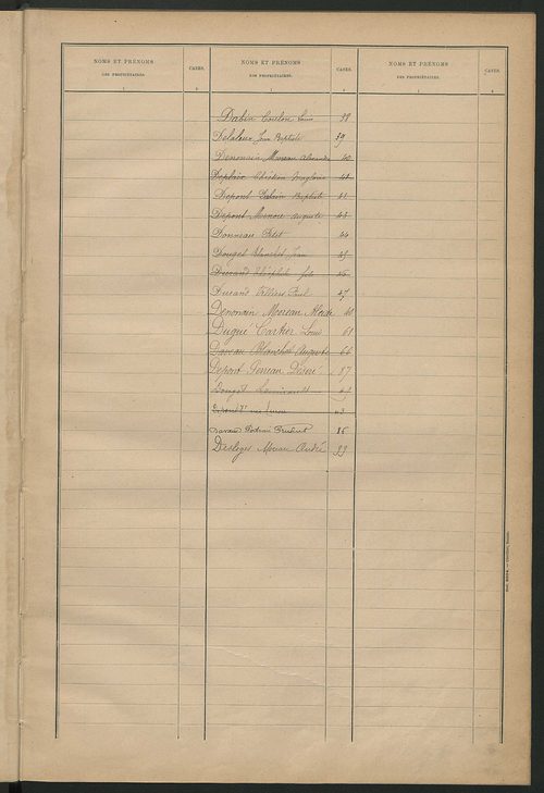 Matrice des propriétés bâties ; récapitulation ; table alphabétique des propriétaires.