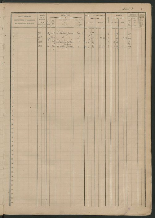 Matrice des propriétés foncières, fol. 681 à 813.