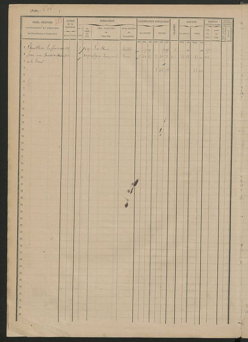 Matrice des propriétés foncières, fol. 681 à 813.