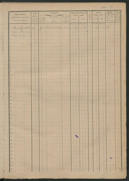 Matrice des propriétés foncières, fol. 681 à 813.