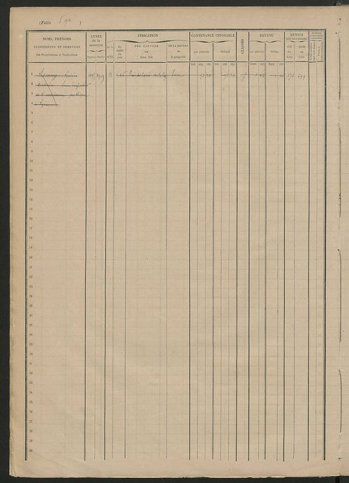 Matrice des propriétés foncières, fol. 681 à 813.
