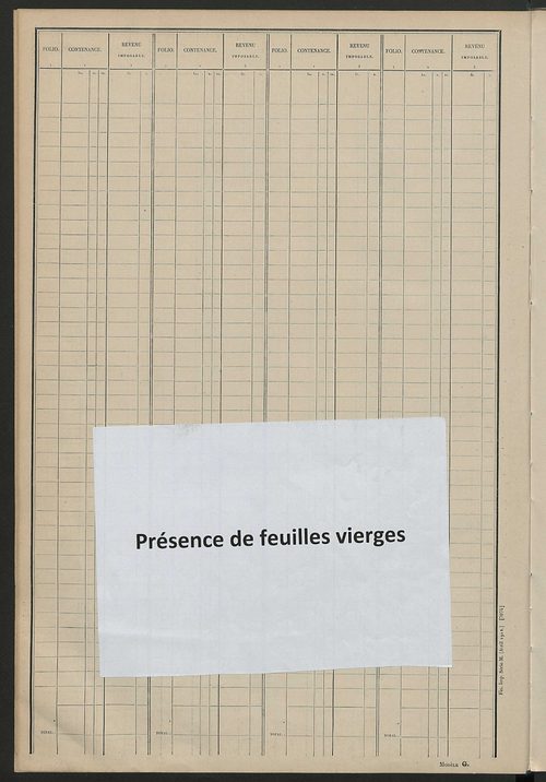 Tableau présentant les augmentations et les diminutions survenues dans la matière imposable ; récapitulation ; table alphabétique des propriétaires ; matrice des propriétés non bâties, fol. 1 à 496.
