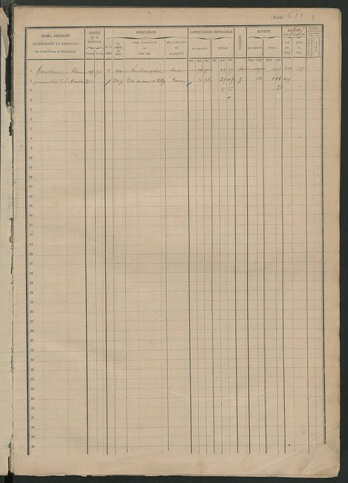 Matrice des propriétés foncières, fol. 681 à 813.