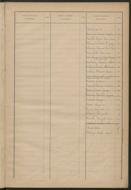 Matrice des propriétés bâties ; récapitulation ; table alphabétique des propriétaires.