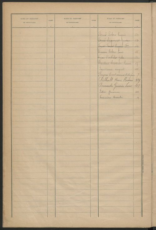 Matrice des propriétés bâties ; récapitulation ; table alphabétique des propriétaires.