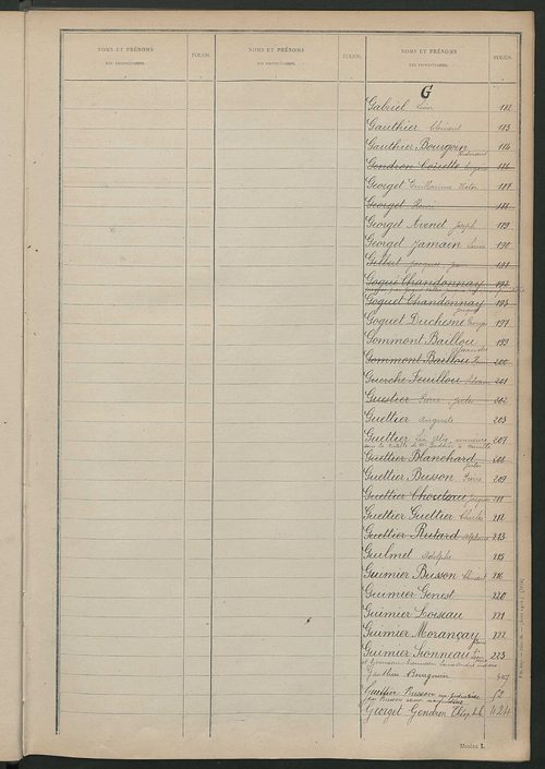 Matrice des propriétés non bâties ; tableau présentant les augmentations et les diminutions survenues dans la matière imposable ; récapitulation ; table alphabétique des propriétaires.