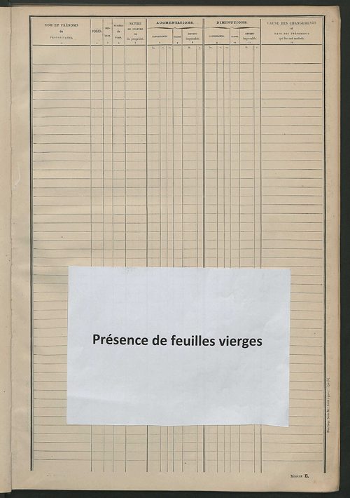 Matrice des propriétés non bâties ; tableau présentant les augmentations et les diminutions survenues dans la matière imposable ; récapitulation ; table alphabétique des propriétaires.