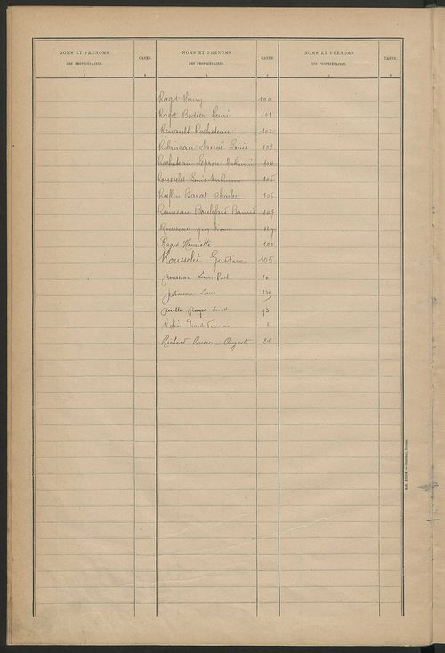 Matrice des propriétés bâties ; récapitulation ; table alphabétique des propriétaires.