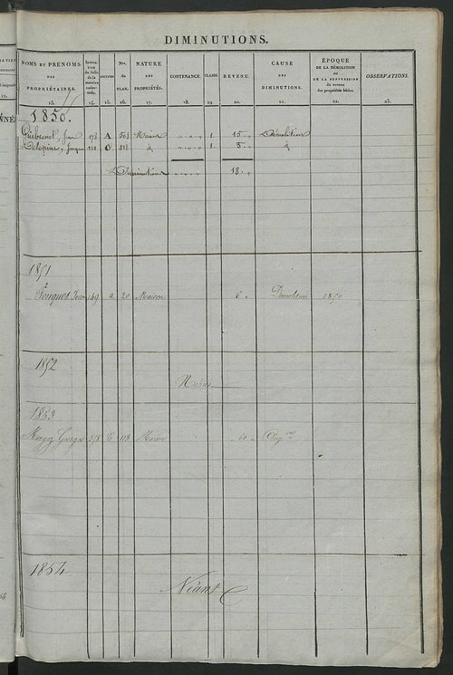 Registre présentant les augmentations et les diminutions survenues dans les contenances et les revenus portés sur les matrices cadastrales, 1837-1914 ; récapitulation des contenances et des revenus imposables, 1836 ; matrice cadastrale des propriétés fonc