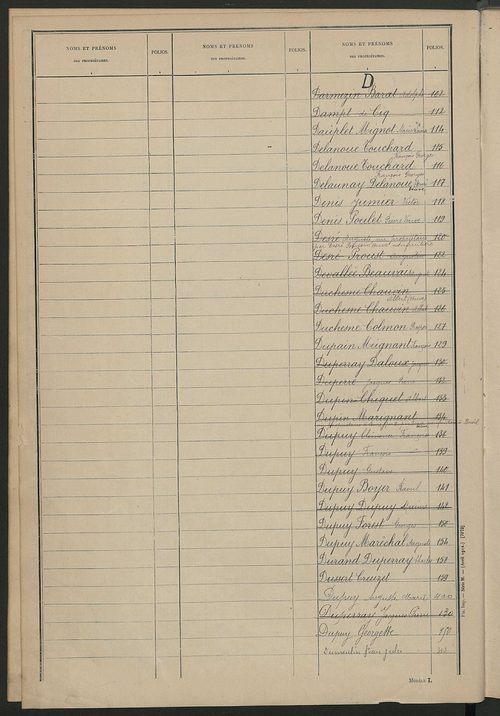 Matrice des propriétés non bâties ; tableau présentant les augmentations et les diminutions survenues dans la matière imposable ; récapitulation ; table alphabétique des propriétaires.