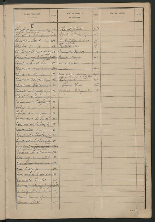 Matrice des propriétés non bâties ; tableau présentant les augmentations et les diminutions survenues dans la matière imposable ; récapitulation ; table alphabétique des propriétaires.