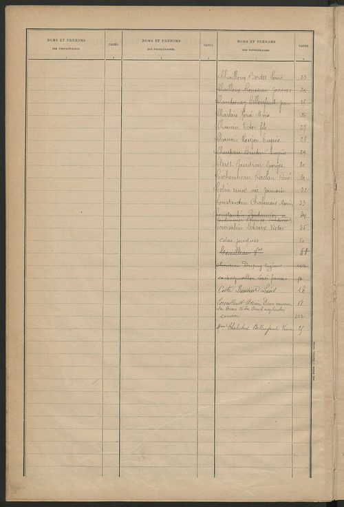 Matrice des propriétés bâties ; récapitulation ; table alphabétique des propriétaires.