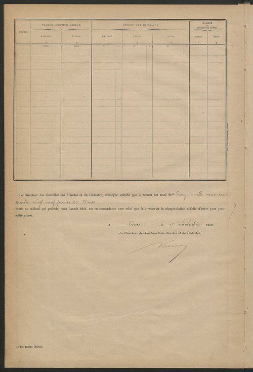 Matrice des propriétés bâties ; récapitulation ; table alphabétique des propriétaires.