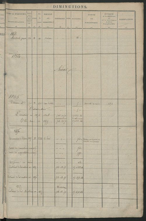 Registre présentant les augmentations et les diminutions survenues dans les contenances et les revenus portés sur les matrices cadastrales, 1840-1914 ; récapitulation des contenances et des revenus imposables, 1838 ; matrice des propriétés foncières, fol.