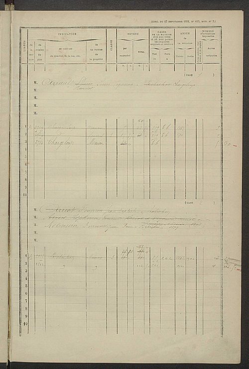 Matrice des propriétés bâties ; augmentations et diminutions, 1883-1891 ; séparation des revenus cadastraux afférents, pour l'année 1882, aux propriétés bâties et non bâties (état-balance) ; table alphabétique des propriétaires.