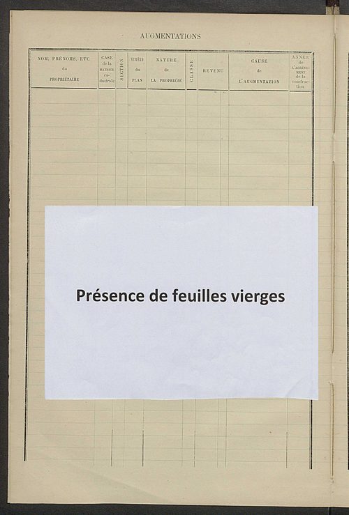 Matrice des propriétés bâties ; augmentations et diminutions, 1883-1891 ; séparation des revenus cadastraux afférents, pour l'année 1882, aux propriétés bâties et non bâties (état-balance) ; table alphabétique des propriétaires.