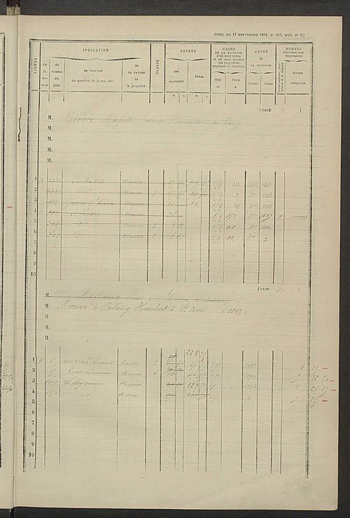 Matrice des propriétés bâties ; augmentations et diminutions, 1883-1891 ; séparation des revenus cadastraux afférents, pour l'année 1882, aux propriétés bâties et non bâties (état-balance) ; table alphabétique des propriétaires.