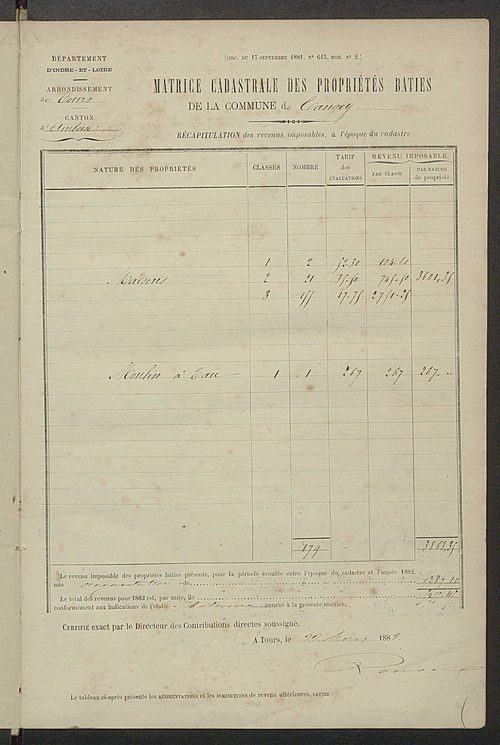 Matrice des propriétés bâties ; augmentations et diminutions, 1883-1891 ; séparation des revenus cadastraux afférents, pour l'année 1882, aux propriétés bâties et non bâties (état-balance) ; table alphabétique des propriétaires.