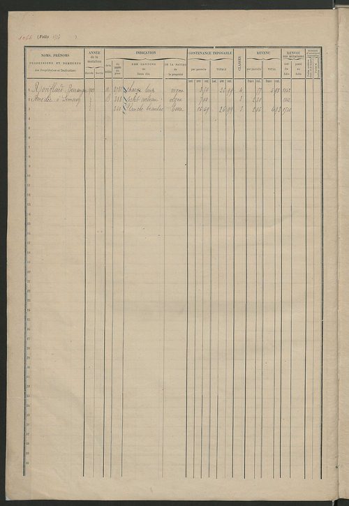Matrice des propriétés foncières, fol. 1507 à 2006.
