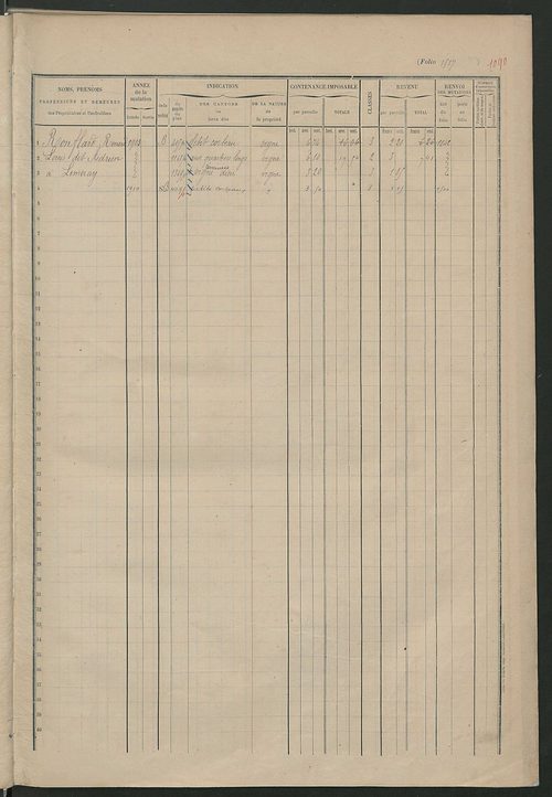 Matrice des propriétés foncières, fol. 1507 à 2006.