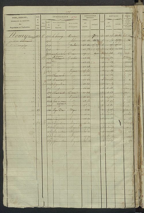 Matrice des propriétés foncières, fol. 963 à 1274 ; récapitulation des contenances et des revenus de la matrice cadastrale, 1823-1838.