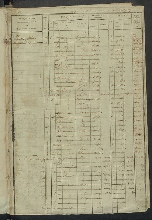 Matrice des propriétés foncières, fol. 963 à 1274 ; récapitulation des contenances et des revenus de la matrice cadastrale, 1823-1838.