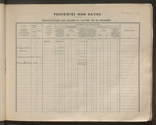 Table des comptes de la matrice. Comptes actifs personnes morales et A - Cl.