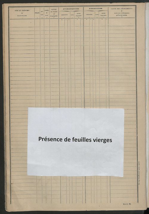 Tableau présentant les augmentions et les diminutions survenues dans la matière imposable ; récapitulation ; table alphabétique des propriétaires ; matrice des propriétés non bâties, fol. 1 à 488.