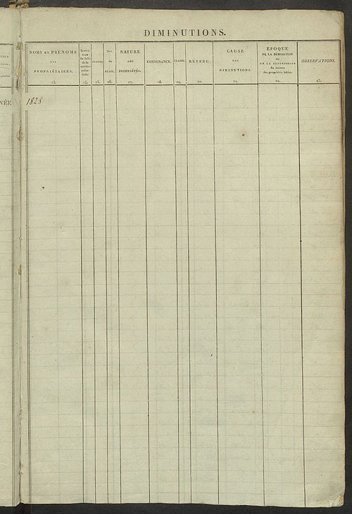 Registre présentant les augmentations et les diminutions survenues dans les contenances et les revenus portés sur les matrices cadastrales, 1826-1914 ; récapitulation des contenances et des revenus imposables, 1823 ; matrice des propriétés foncières, fol.