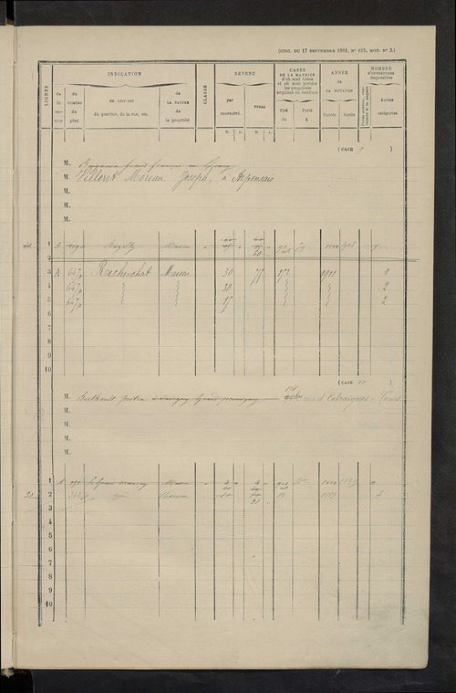 Matrice des propriétés bâties ; augmentations et diminutions, 1883-1891 ; séparation des revenus cadastraux afférents, pour l'année 1882, aux propriétés bâties et non bâties (état-balance) ; table alphabétique des propriétaires.