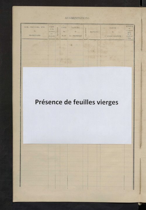 Matrice des propriétés bâties ; augmentations et diminutions, 1883-1891 ; séparation des revenus cadastraux afférents, pour l'année 1882, aux propriétés bâties et non bâties (état-balance) ; table alphabétique des propriétaires.