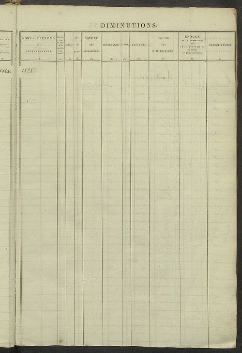 Registre présentant les augmentations et les diminutions survenues dans les contenances et les revenus portés sur les matrices cadastrales, 1826-1914 ; récapitulation des contenances et des revenus imposables, 1823 ; matrice des propriétés foncières, fol.